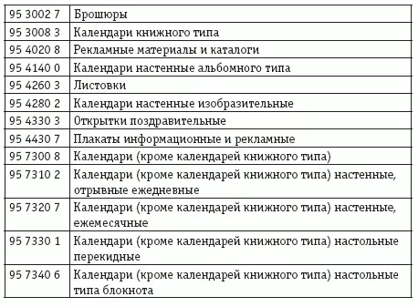 Буклеты и листовки иная печатная реклама кроме каталогов и брошюр это - фото 24