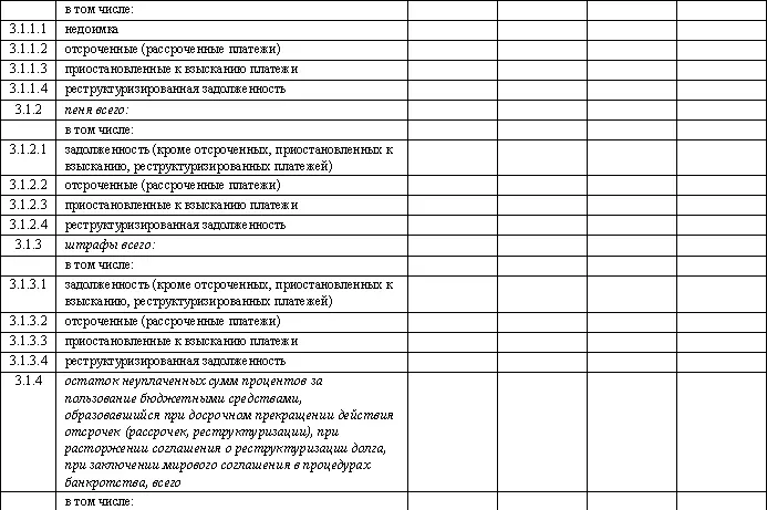 Приложение 2 Конституционный Суд Российской Федерации - фото 11