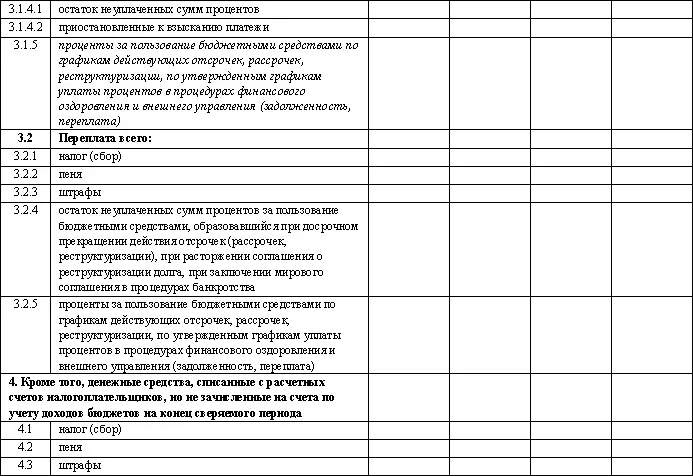 Приложение 2 Конституционный Суд Российской Федерации Определение - фото 12