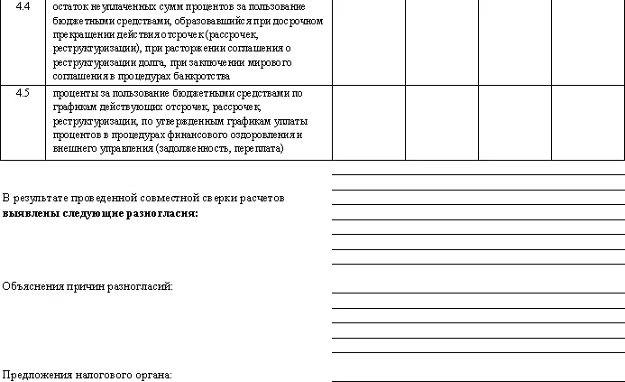 Приложение 2 Конституционный Суд Российской Федерации Определение от 21 - фото 13