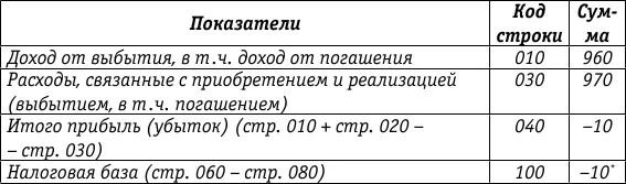 6 Сделки РЕПО 61 Общие положения В соответствии с Положением о порядке - фото 50