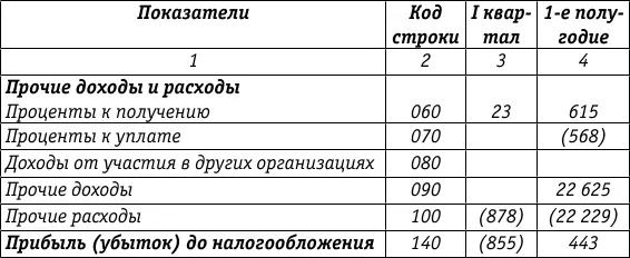 73 Налогообложение ценных бумаг номинированных в иностранной валюте Статьей - фото 70