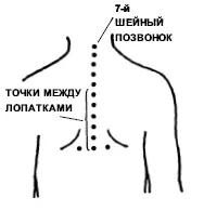 Эту мышцу необходимо расслабить методом Шиацу чтобы улучшить функцию - фото 43