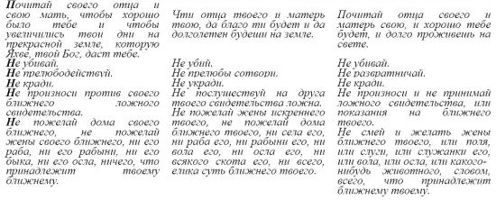 Аналогичные заветы имеются и в Коране Например И вот взяли Мы договор с - фото 14