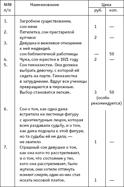 Уже хохоча писал Анфертьев записку Локонову Многоуважаемый тов Локонов К - фото 4