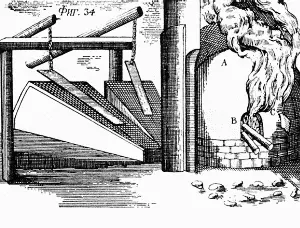 Плавильная печь Гравюра из книги Ломоносова Первые основания металлургии - фото 19