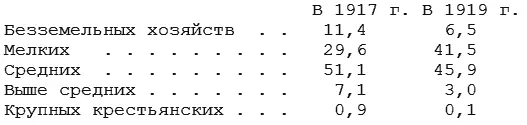 98 Официально на комитет возлагалось вносить в правительство проэкты - фото 17