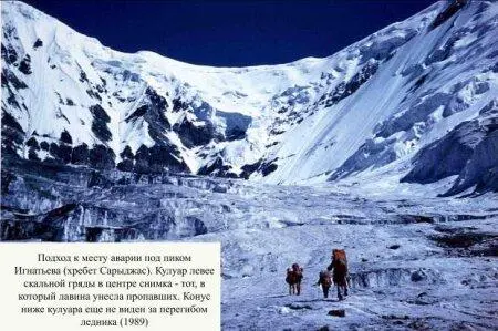 На спасах наша группа сменила группу Викторова мы три дня прощупывали конус - фото 7