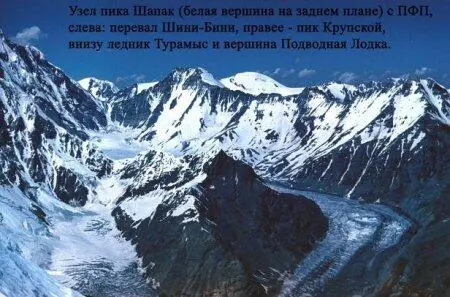 Верховья ледника Турамыс а чуть левее Это ребро по перепаду высот и - фото 66