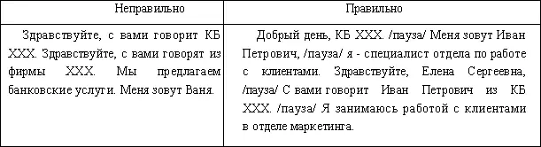 Сделаем оговорку что не существует определенных правил каким именно образом - фото 1