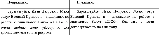 Отметим насколько важно согласовать с собеседником план беседы Вопервых - фото 10