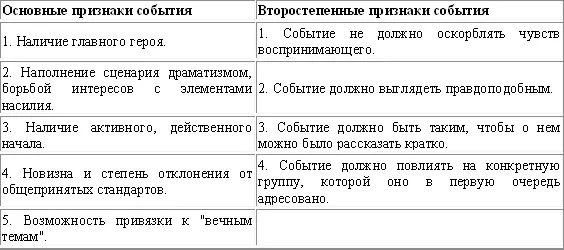 Действительно прикрепленность к главному герою позволяет отождествиться с ним - фото 16