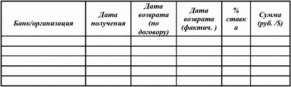 Складские помещенияуказать собственность или аренда адрес телефон 1 - фото 24