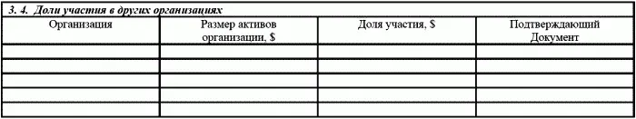 Я не возражаю против проверки и перепроверки в любое время банком или его - фото 29