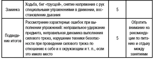 Группа 1 Занятие 2 цель занятияРазвитие и закрепление специальных силовых - фото 4