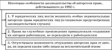 Перевернутый мир Рисунок неизвестного испанского автора XIX в 1 Авторские - фото 88