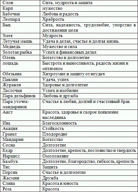 В фэншуй широко используется благоприятная символика камней и кристаллов - фото 4