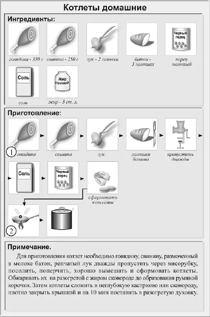 Котлеты телячьи паровые Ингредиенты1 кг телятины 5 ст ложек сливочного - фото 4