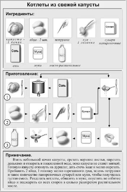 Котлеты приготовленные в духовом шкафу Ингредиенты500 г рубленого мяса 1 - фото 5