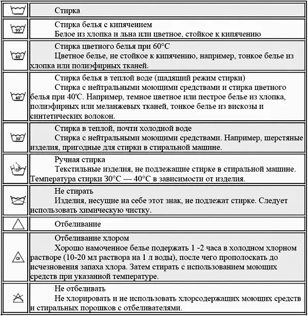 Ниже перечислены советы как привести в порядок свой гардероб Просмотрите все - фото 13