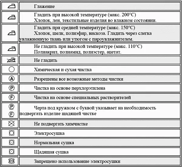 Ниже перечислены советы как привести в порядок свой гардероб Просмотрите все - фото 14