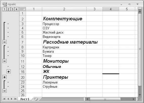Рис 521Группы второго уровня не раскрыты 3 Нажмите кнопку 3 Обе подгруппы - фото 89