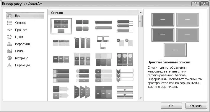 Рис 1012Диалоговое окно Выбор рисунка SmartArt 4 В списке расположенном в - фото 160
