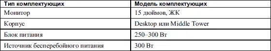 Особенностью компьютера такой конфигурации является то что он позволяет - фото 7