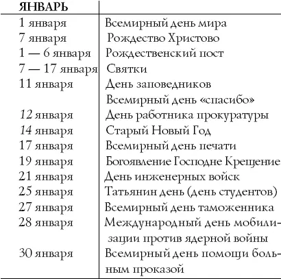 Сценарии и организация корпоративных праздников - фото 37