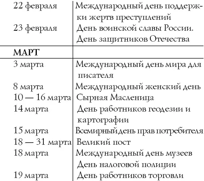 Сценарии и организация корпоративных праздников - фото 39