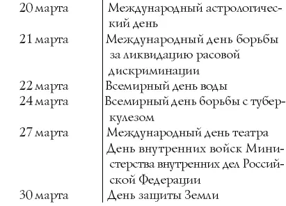 Сценарии и организация корпоративных праздников - фото 40