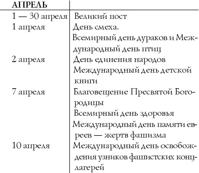 Сценарии и организация корпоративных праздников - фото 41