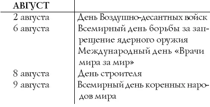 Сценарии и организация корпоративных праздников - фото 48