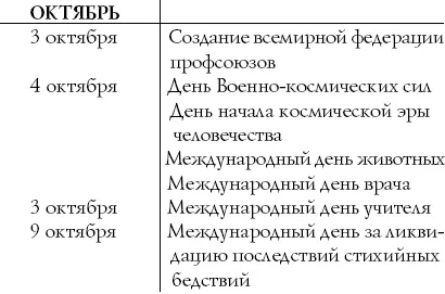 Сценарии и организация корпоративных праздников - фото 52