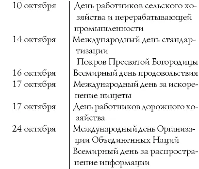 Глава 5 ОСОБЕННОСТИ - фото 53