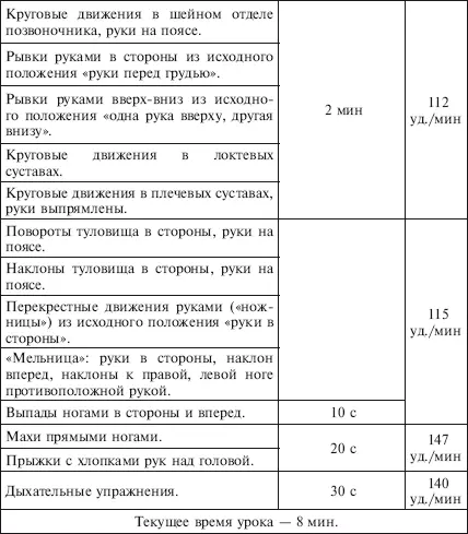 Следует отметить что выше представлен интенсивный вариант проведения занятия - фото 29