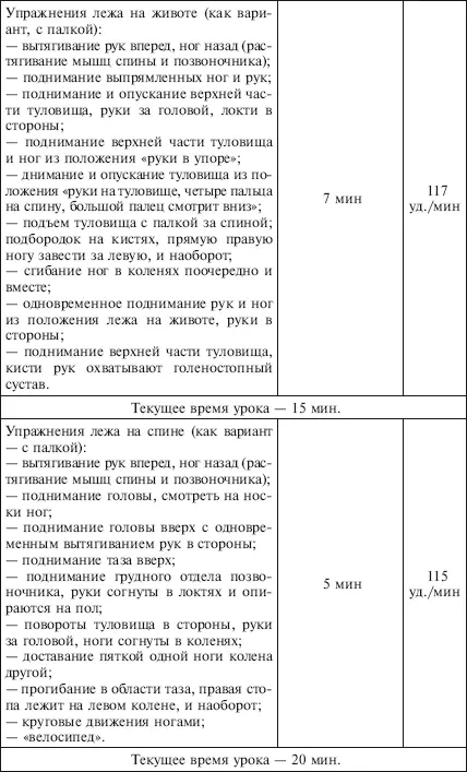 Следует отметить что выше представлен интенсивный вариант проведения занятия - фото 30