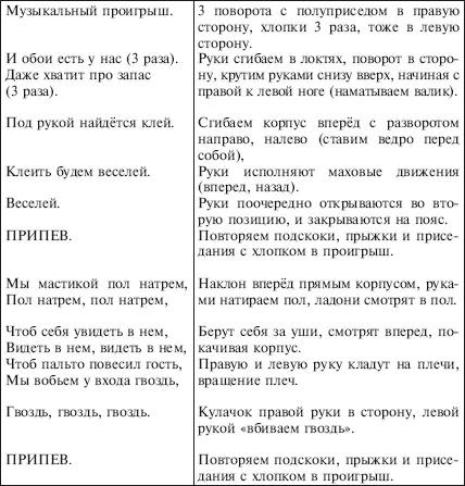Отдельного рассмотрения требует проблема двигательной реабилитации отдельных - фото 76