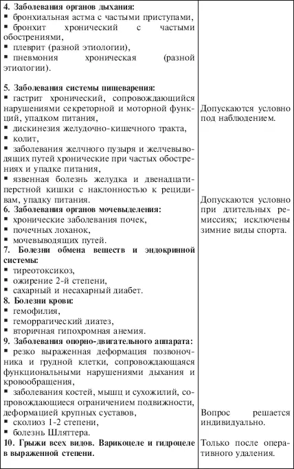 Приложение 3 Перечень заболеваний и патологических состояний препятствующих - фото 78