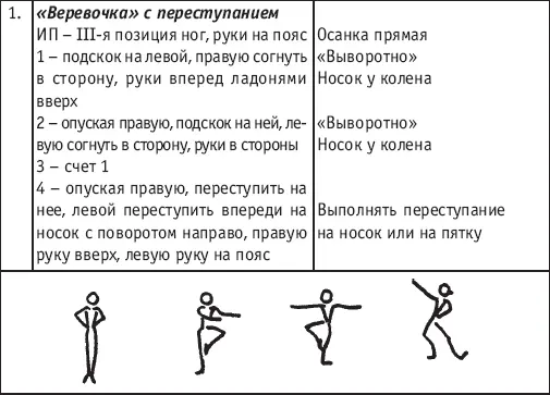ТАНЦЕВАЛЬНЫЕ ДВИЖЕНИЯ В ВЕНГЕРСКОМ СТИЛЕ - фото 135