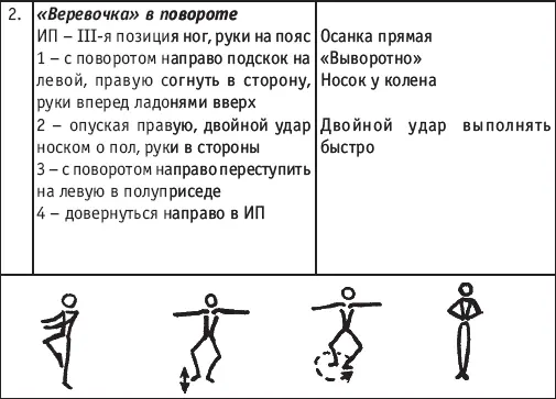 ТАНЦЕВАЛЬНЫЕ ДВИЖЕНИЯ В ВЕНГЕРСКОМ СТИЛЕ - фото 136