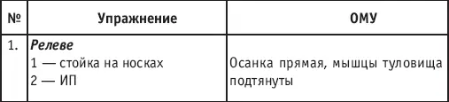 CHANGEMENT DE PIED ШАЖМАН ПЬЕ ПРЫЖОК С ДВУХ НОГ НА ДВЕ СО СМЕНОЙ ПОЛОЖЕНИЯ - фото 158