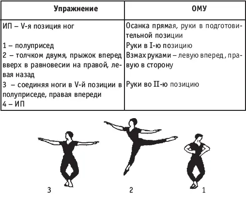 Аналогично выполняется в любом из трех направлений Разучивается боком у опоры - фото 170