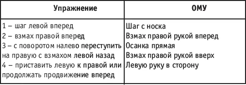 SOUT DE BASQUE СОТБАСК ПРЫЖОК С ОДНОЙ НОГИ НА ДРУГУЮ НОГУ Прыжок - фото 175