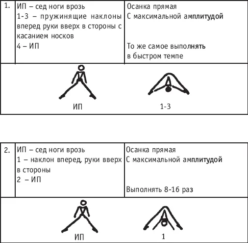 ЩУЧКА ПРЫЖОК СОГНУВШИСЬ РУКИ ВВЕРХ Подводящие упражнения - фото 182