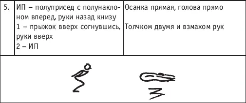 Выполнять с возвышенности с мостика на батуте затем на полу Ноги должны - фото 187
