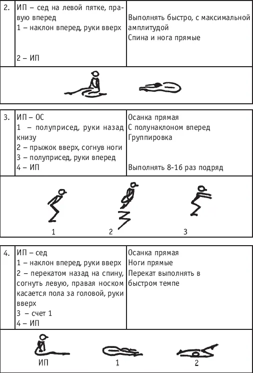 ПИСТОЛЕТ ШАГОМ И ТОЛЧКОМ ЛЕВОЙ ВПЕРЕД ПРЫЖОК ВВЕРХ СОГНУВШИСЬ СОГНУВ - фото 189
