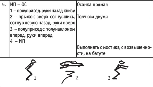 ПИСТОЛЕТ ШАГОМ И ТОЛЧКОМ ЛЕВОЙ ВПЕРЕД ПРЫЖОК ВВЕРХ СОГНУВШИСЬ СОГНУВ - фото 190