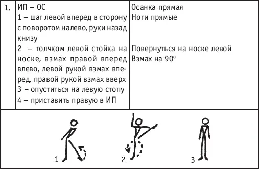 БОКОВОЙ ПИСТОЛЕТ СКРЕСТНЫМ ШАГОМ В СТОРОНУ И ТОЛЧКОМ ЛЕВОЙ ВЗМАХ ПРАВОЙ В - фото 193