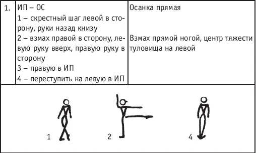 ОЛЕНЬ ТОЛЧКОМ ДВУМЯ ПРЫЖОК ВВЕРХ СОГНУВ ПРАВУЮ ЛЕВУЮ НАЗАД ЛЕВУЮ РУКУ - фото 195